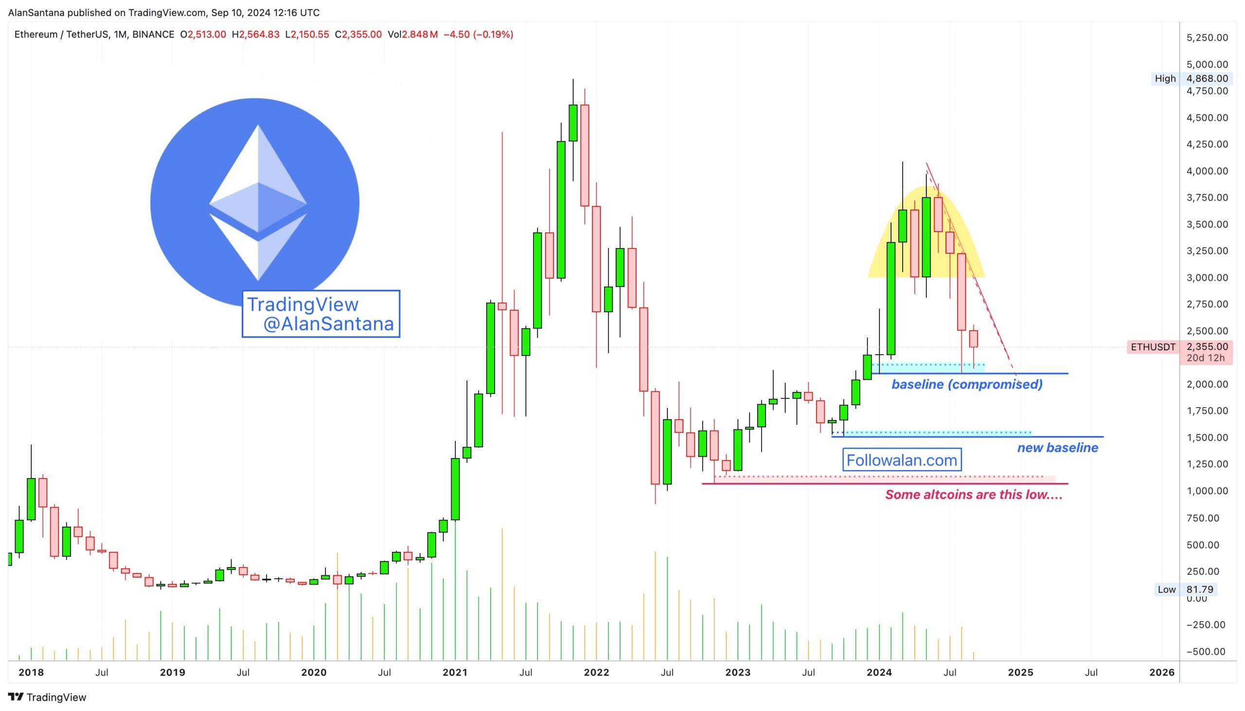 blockmedia/69917/5984709071103702292