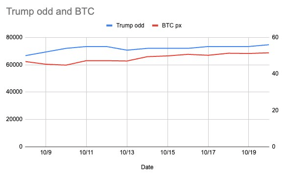 blockmedia/72324/5824607151463708036