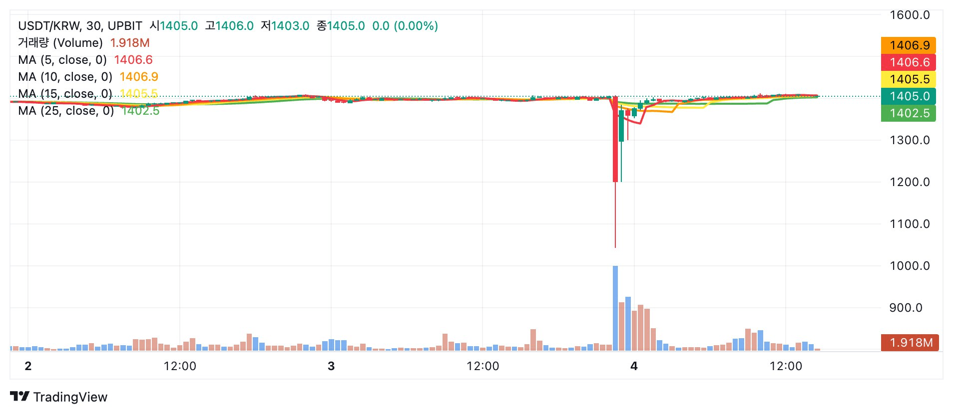 blockmedia/74948/5946008920390743552