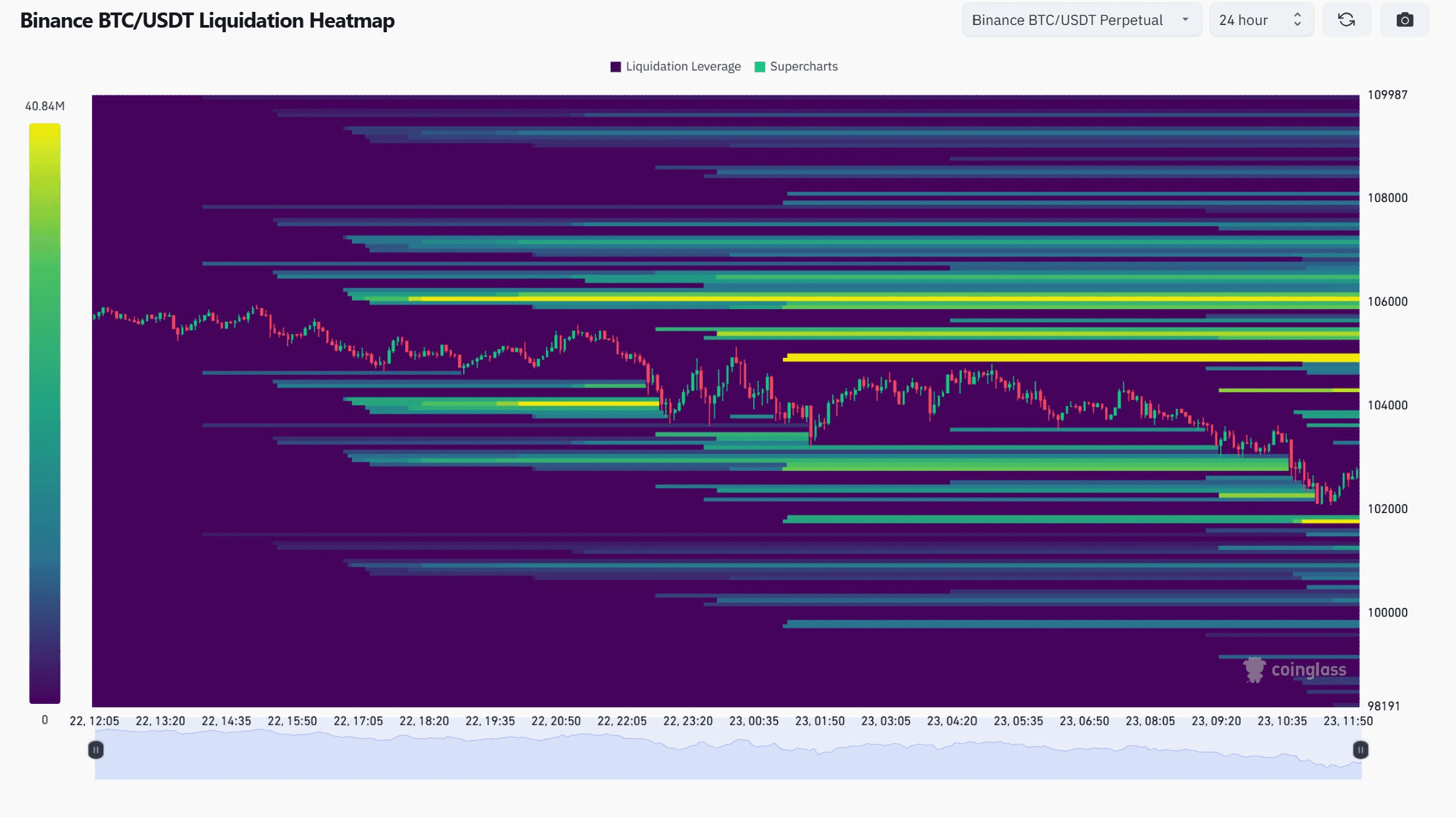 blockmedia/78184/5804331993838761950