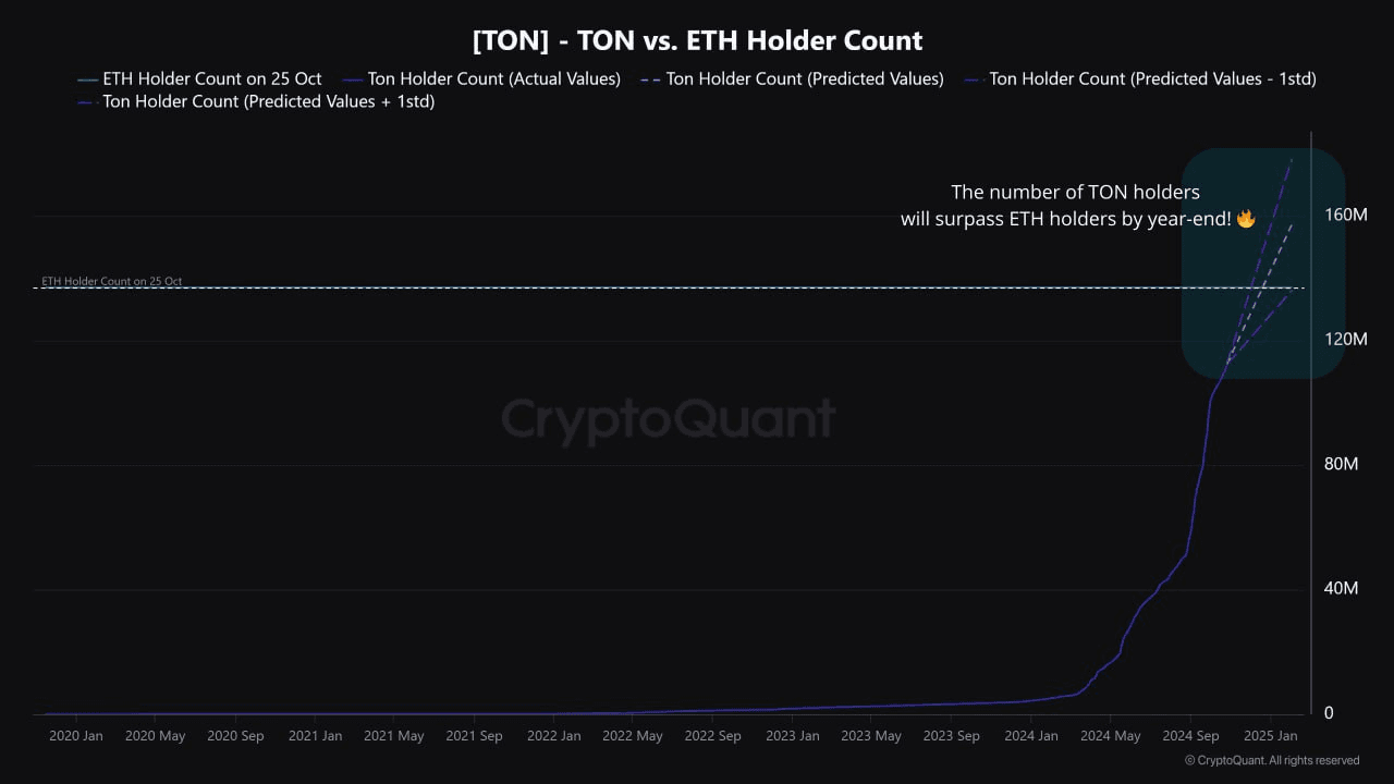 cobak_alert/1523/6122800344208622993