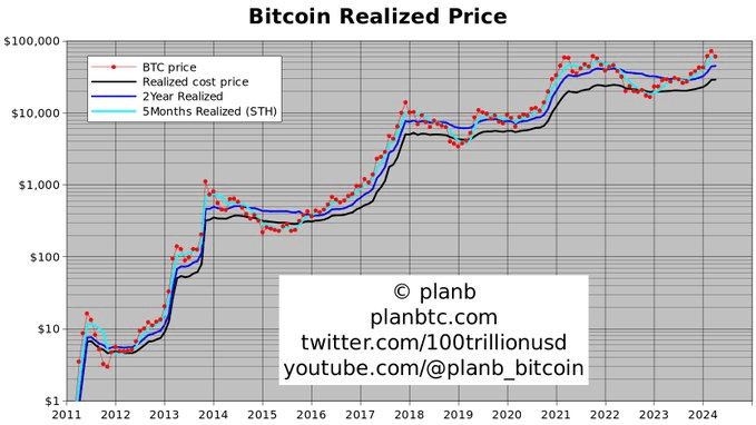 coincodekr/31895/5885466812278223942