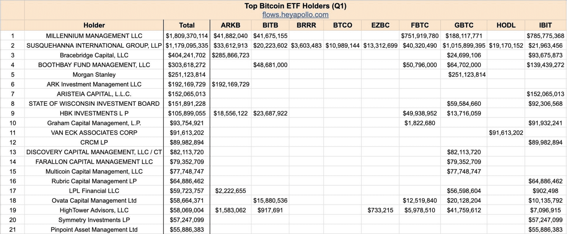 coincodekr/32125/5923407101672141842