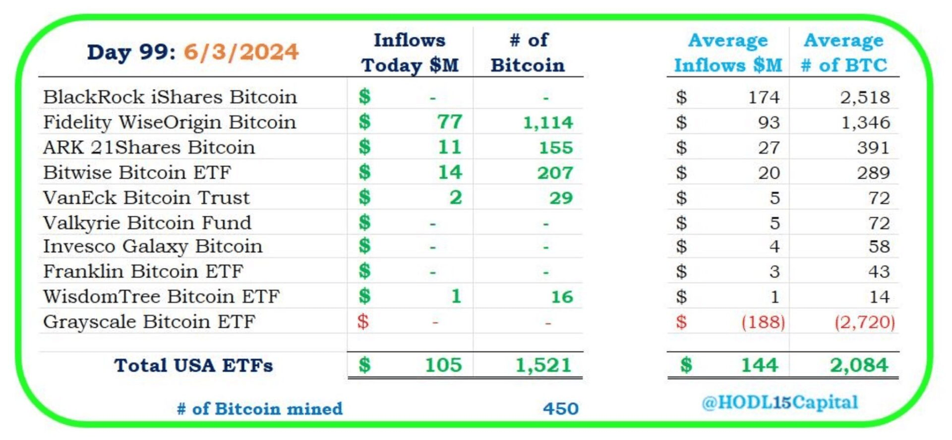 coincodekr/32471/5977964550814807224