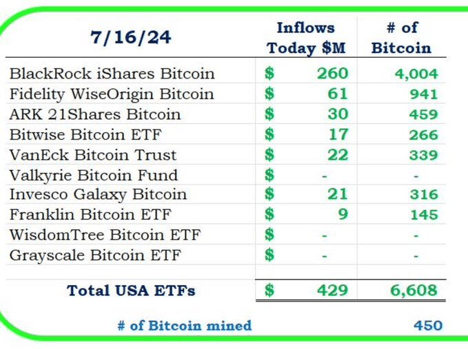 coincodekr/33313/5817845610219418986