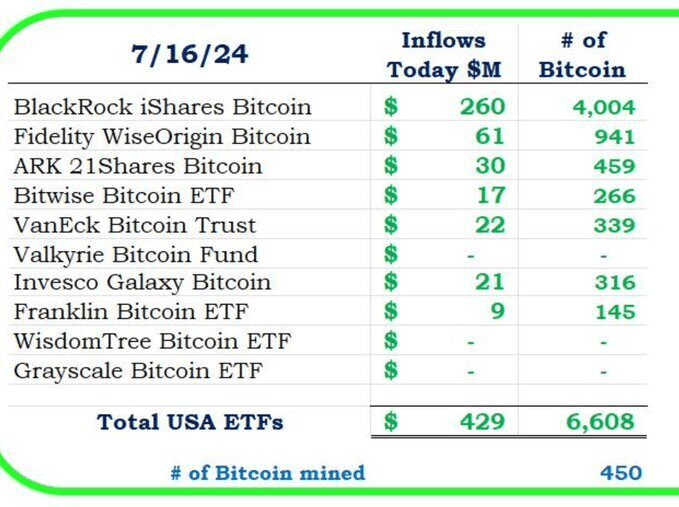 coincodekr/33314/5817737106460619948