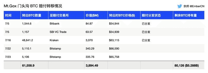 coincodekr/33462/5840143813404898510