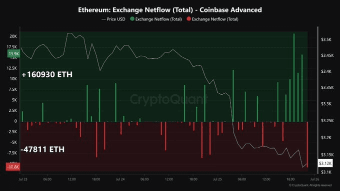 coincodekr/33511/5845096048136140079