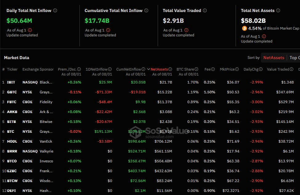 coincodekr/33625/5864872482748609723