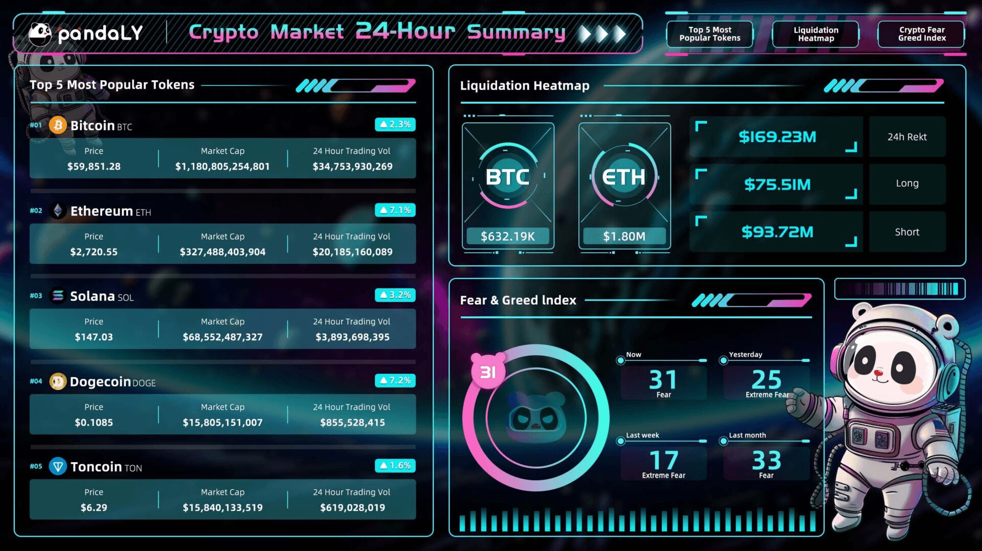 coincodekr/33744/5899072255059670379