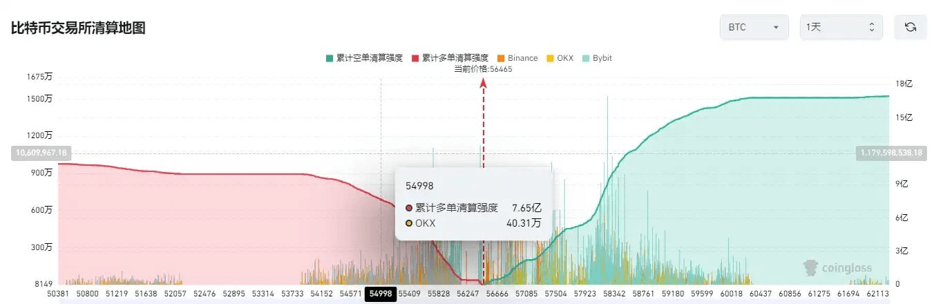 coincodekr/34059/5984607215954277740