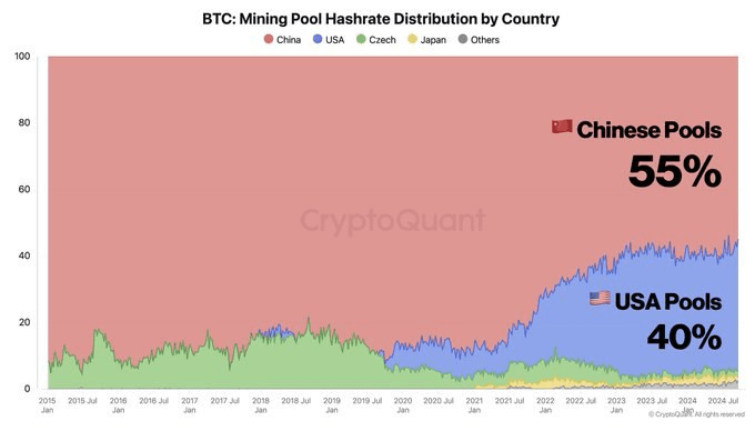 coincodekr/34153/6020418850836821325