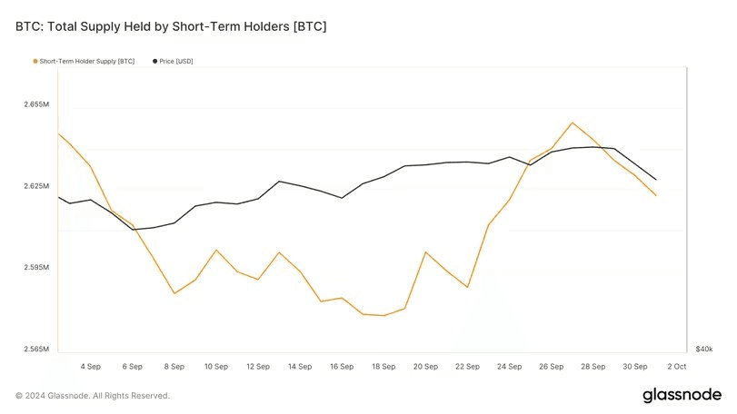 coincodekr/34272/6047668043213026886