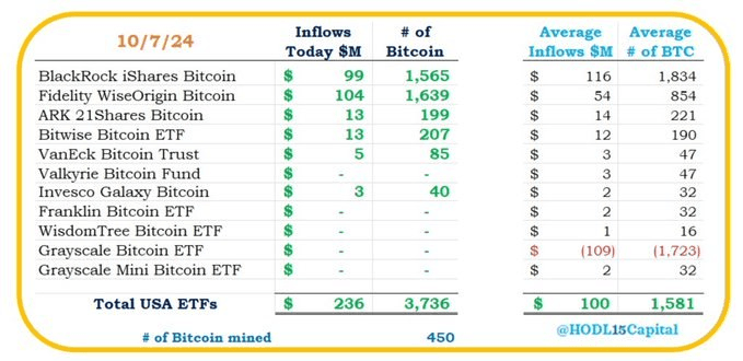 coincodekr/34306/5775142013115676310