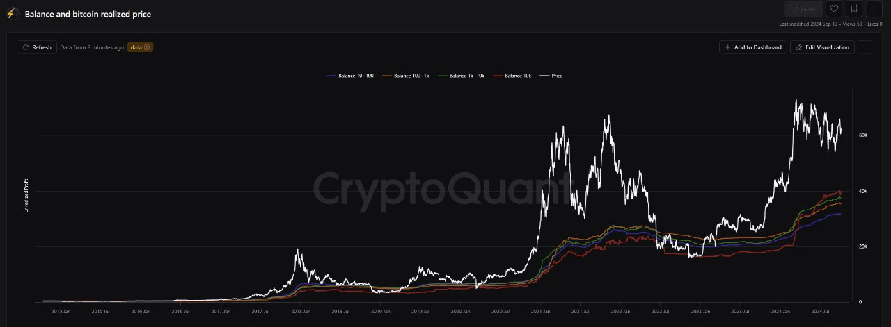 coincodekr/34312/5777060373143336238