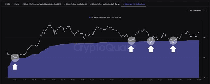 coincodekr/34419/5801770642847151676