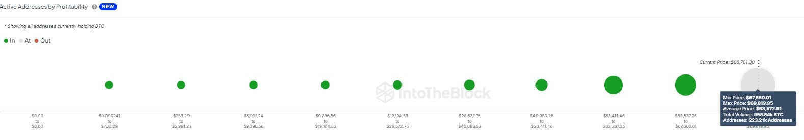 coincodekr/34471/5815396482428286223