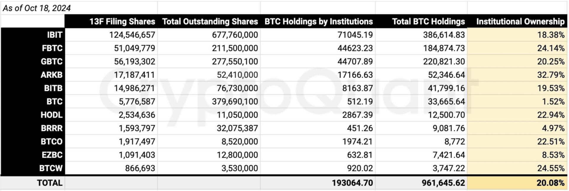 coincodekr/34493/5820243172633195803