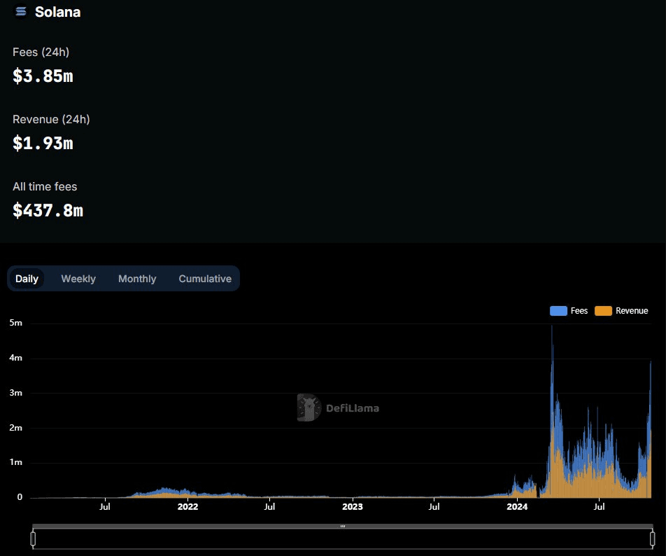 coincodekr/34506/5822283703005590834