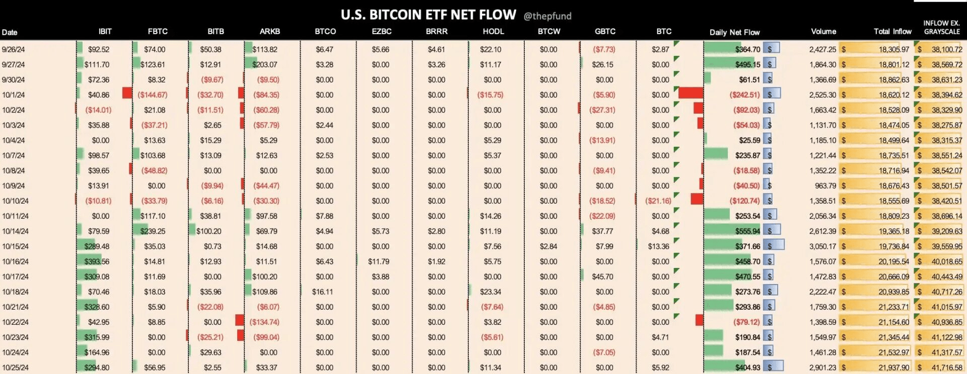 coincodekr/34544/5829176803393124055