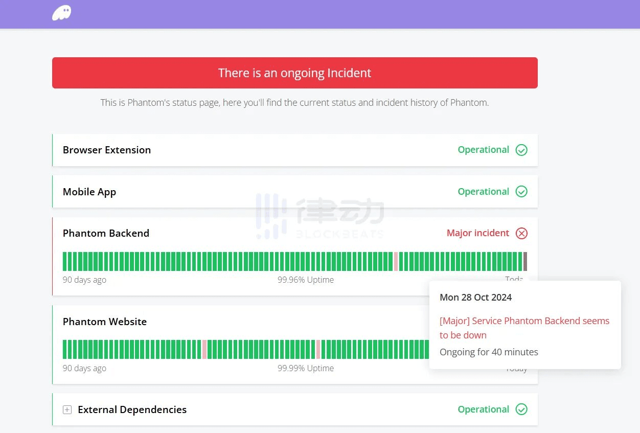 coincodekr/34565/5836060489212343987