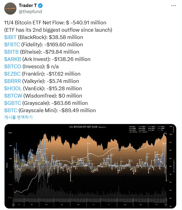 coincodekr/34661/5860659111241299186