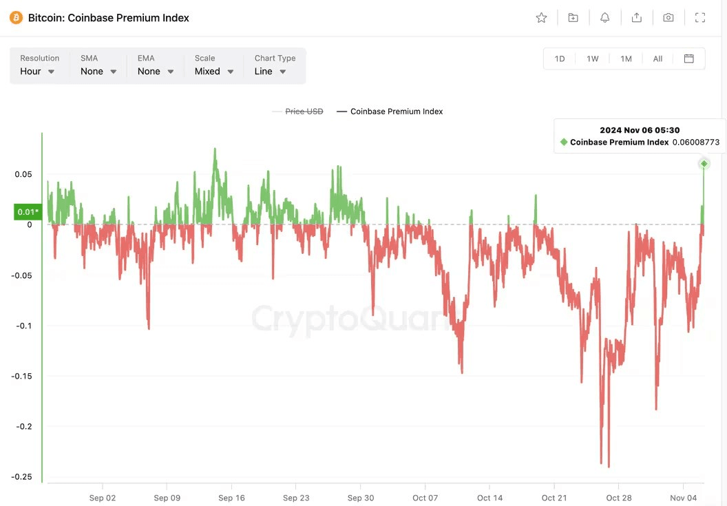 coincodekr/34672/5860858629652067980