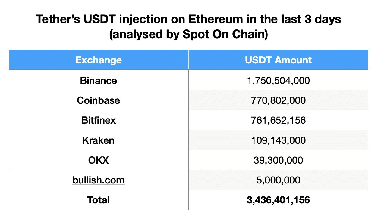 coincodekr/34712/5873930963912865320