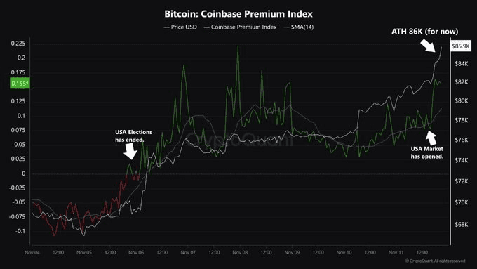 coincodekr/34744/5878829782135846666