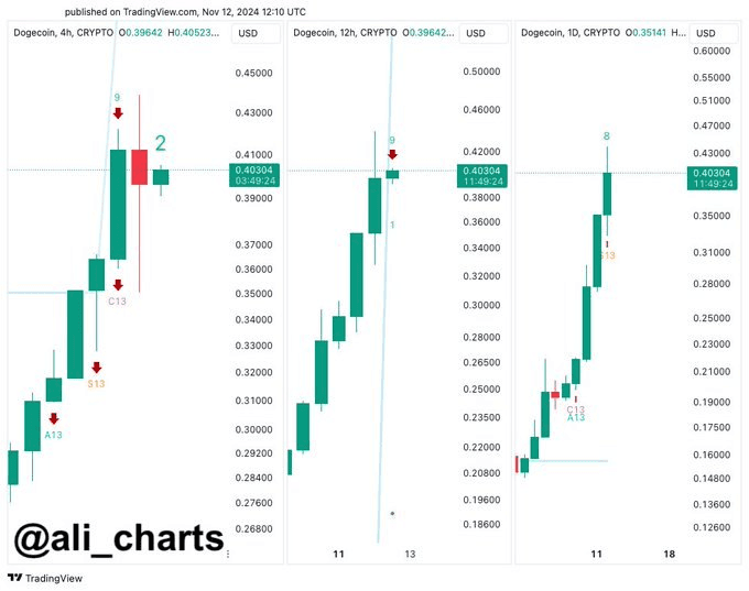 coincodekr/34763/5880675273748362819