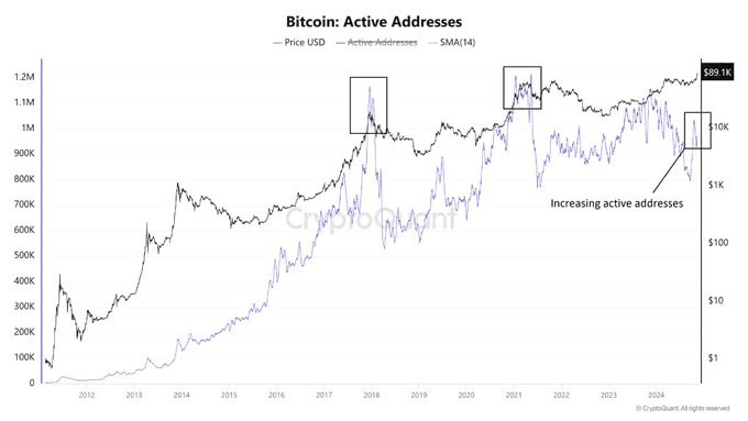 coincodekr/34769/5880889317738526383