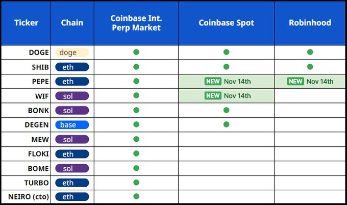 coincodekr/34800/5887755918177842695