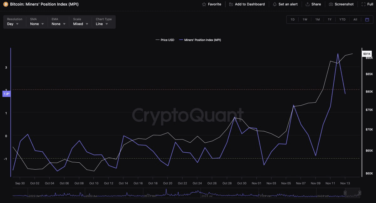 coincodekr/34802/5887526420895348317