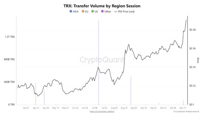 coincodekr/34829/5896739585306769348