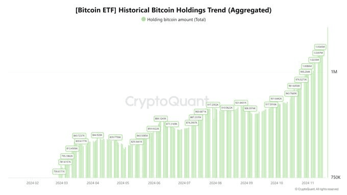 coincodekr/34833/5898939566340028041