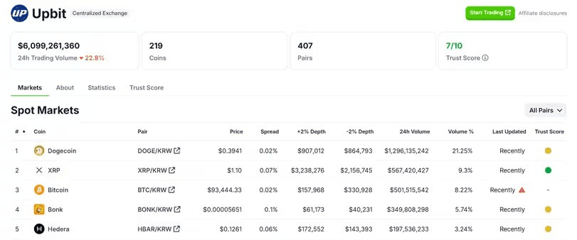 coincodekr/34872/5905903374774154870