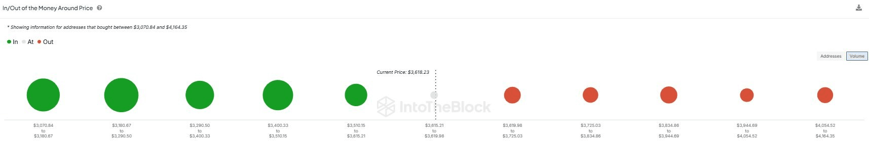 coincodekr/35017/5928073742553036370