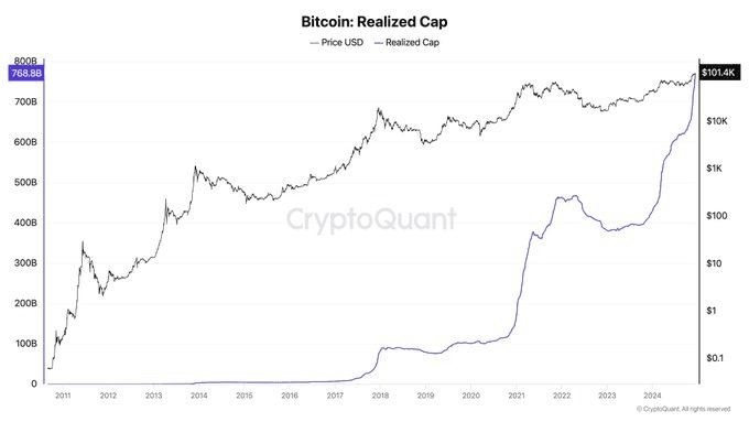 coincodekr/35212/5971186821838779931