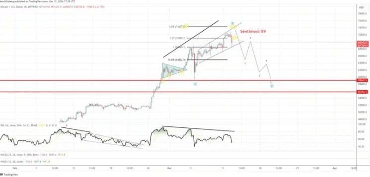 coindesk_korea/16948/6022765625262322589