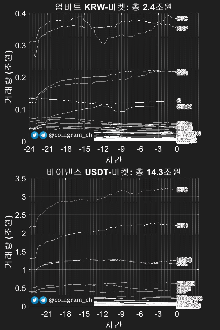 coingram_ch/7716/6129461606556484841