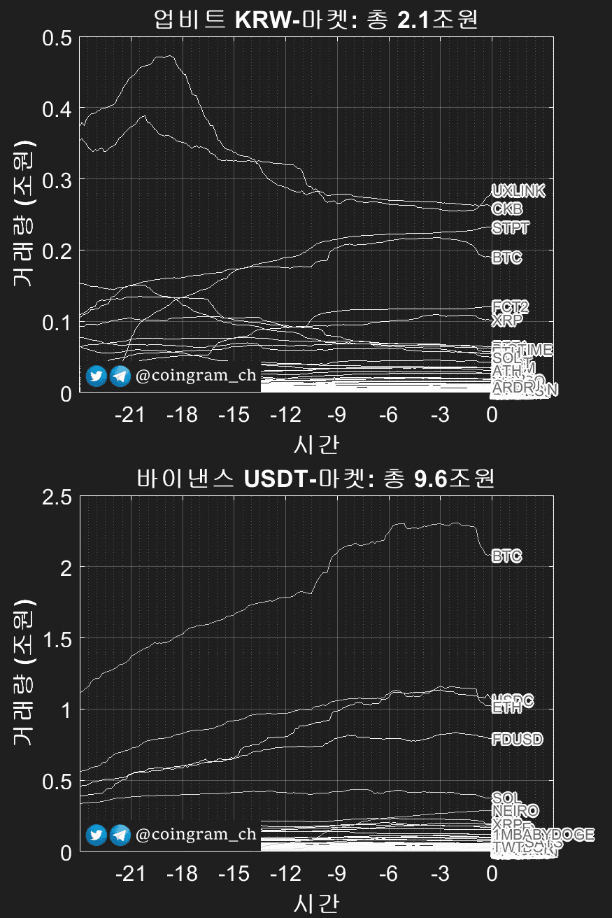 coingram_ch/7968/6289751839037570438