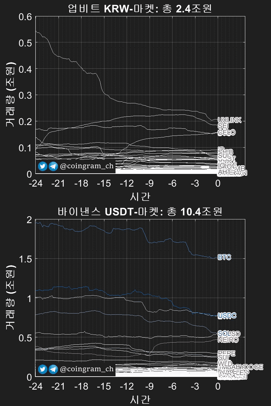 coingram_ch/8013/6314446973276634380