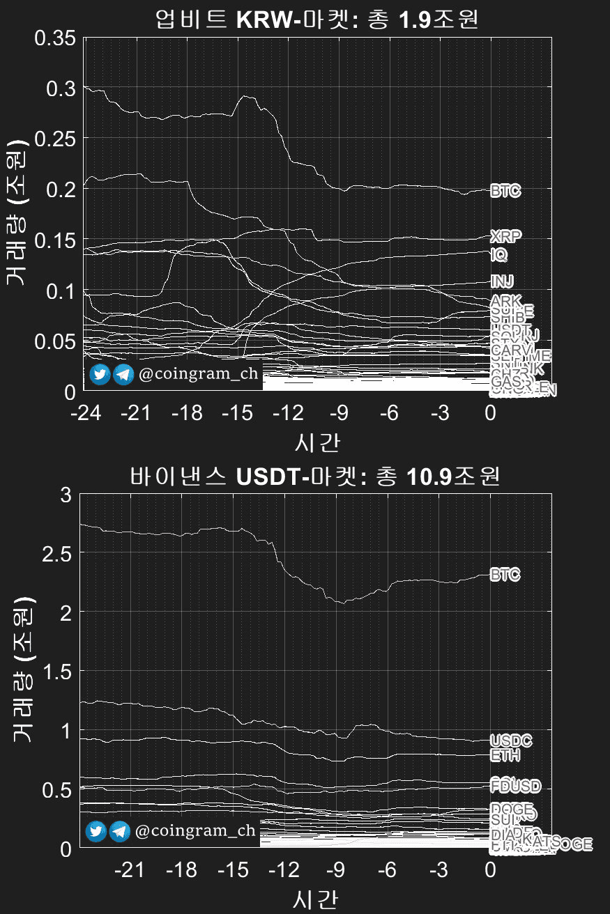 coingram_ch/8122/6091482610917293348