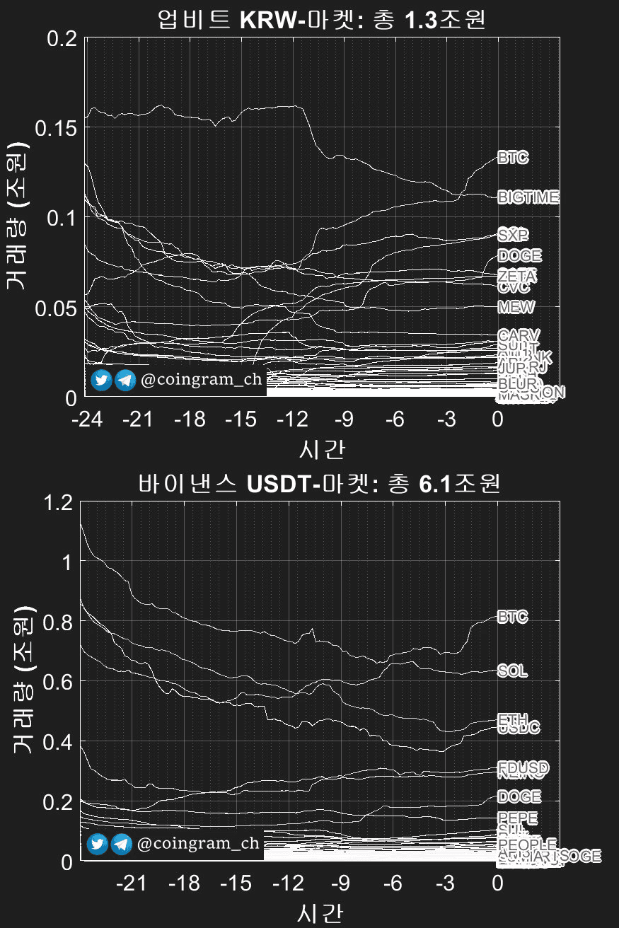 coingram_ch/8159/6123170707828489500