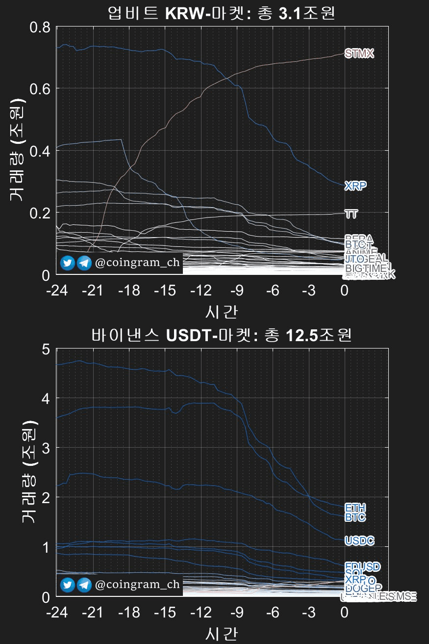 coingram_ch/8590/6183934625232045781