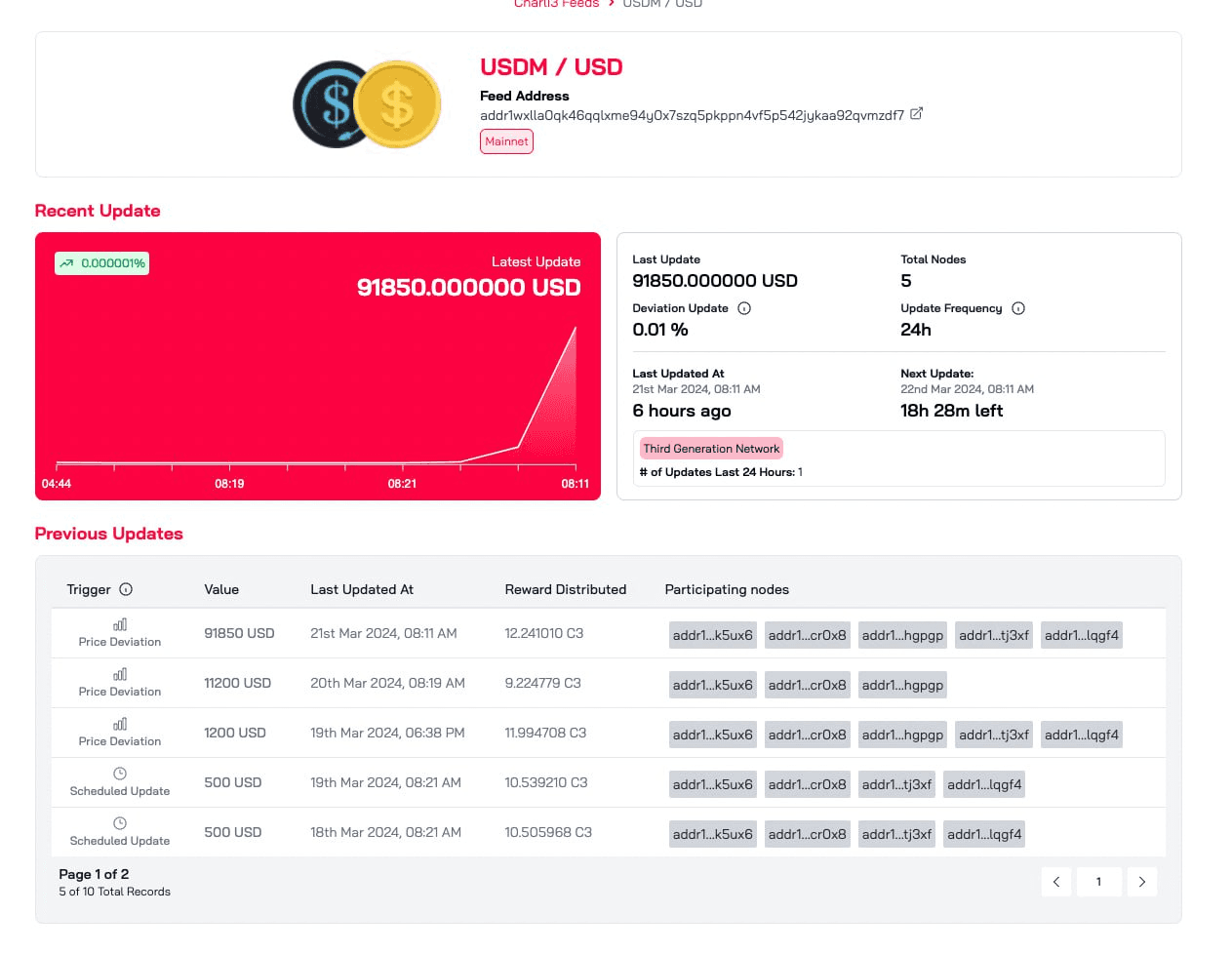 doriworld/5552/6332560714379672206