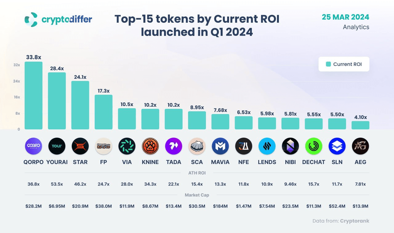 fireantcrypto/23436/6060064452700652052