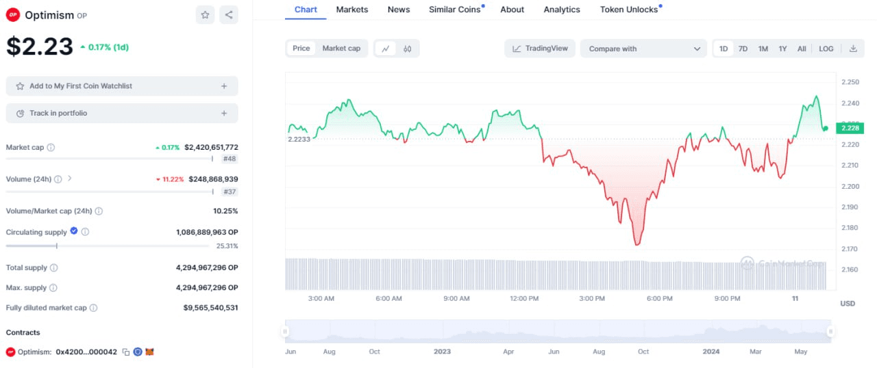 fireantcrypto/25140/6284890094972288993