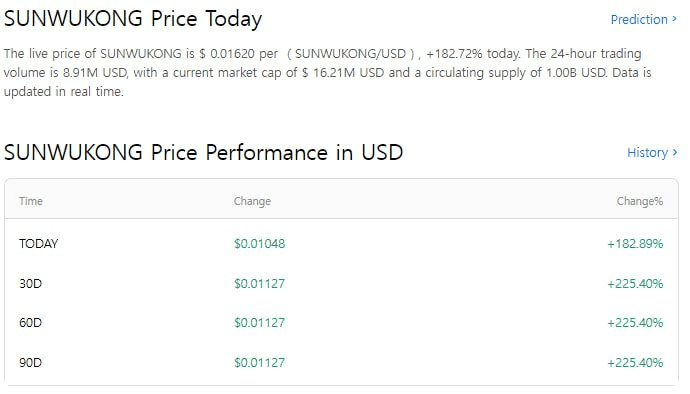 fireantcrypto/26634/6260211655271104831