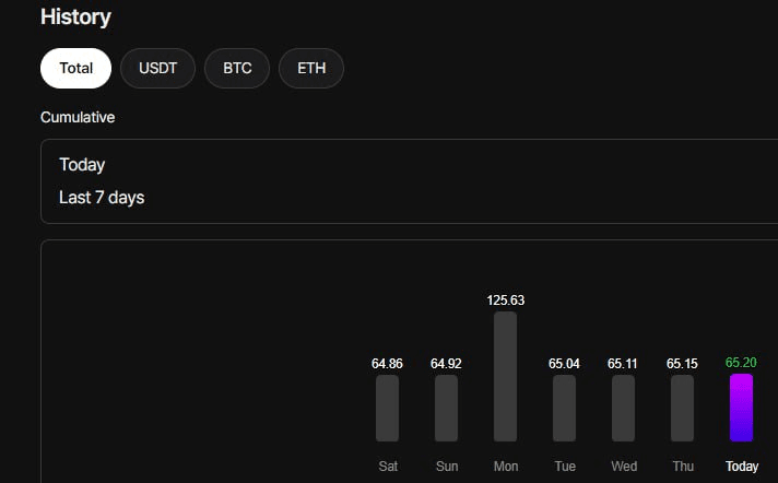 fireantcrypto/26857/6298396723441155115